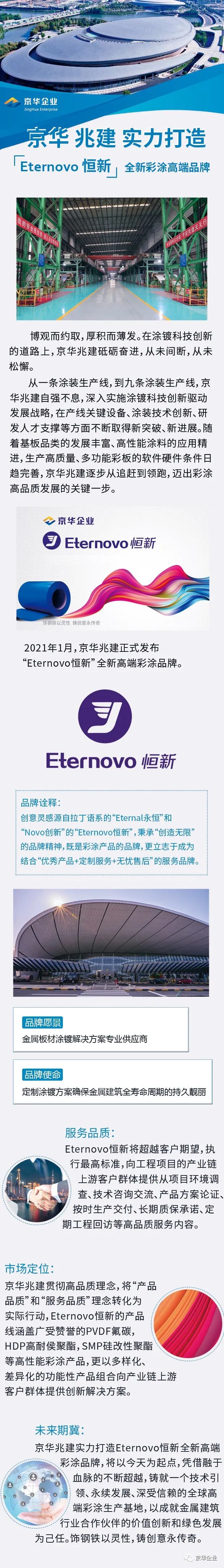 京华兆建实力打造“Eternovo恒新”全新彩涂高端品牌