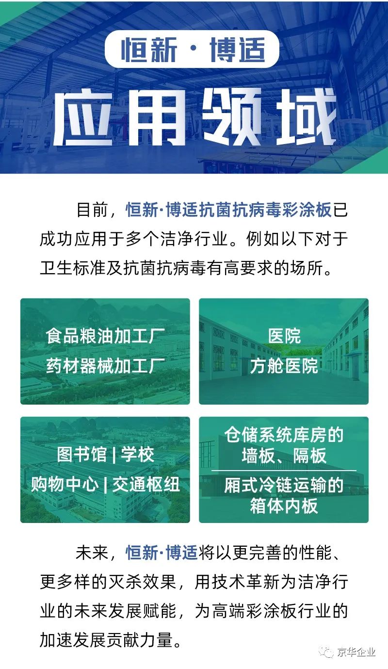 洁净行业专用彩涂板 抗菌抗病毒｜恒新·博适