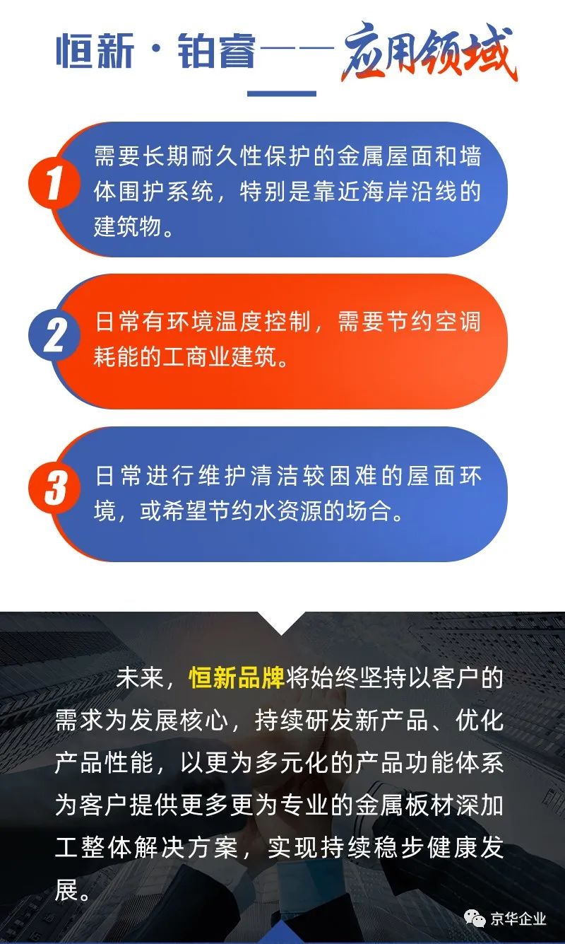 恒新·铂睿｜三涂层彩涂卷 首卷橘红色顺利下线交付客户