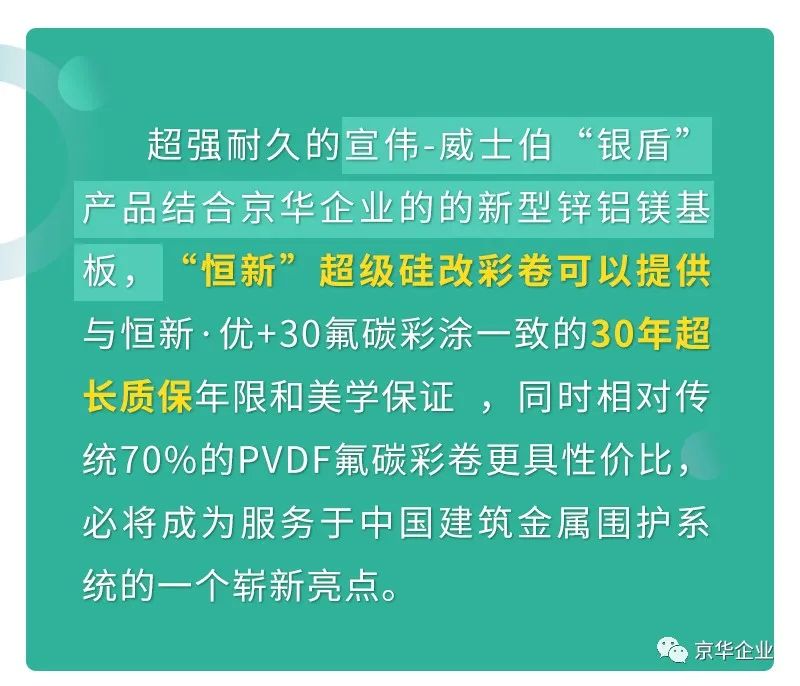 京华企业携手宣伟-威士伯涂料 全国首发  生产下线超级硅改彩涂板